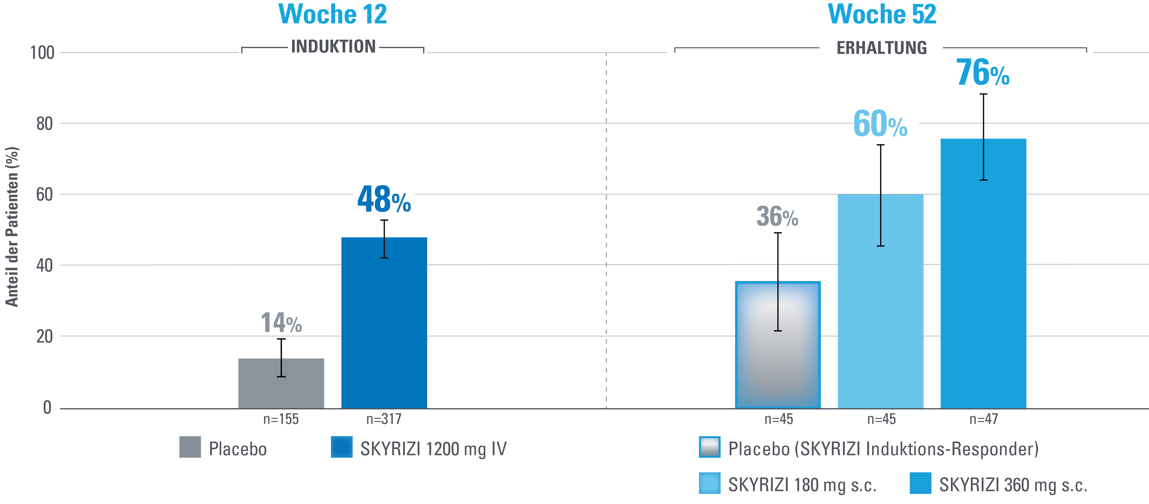 Mukosale Heilung-2_full Mukosale Heilung-2_full